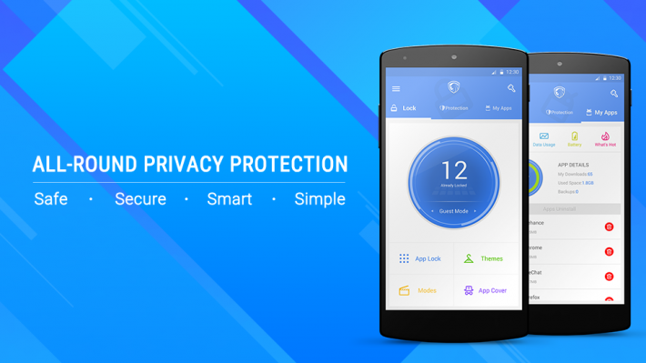 Leo Privacy Guard Review: In-Depth Information About This App