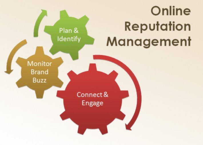 Steps To Plan Out Online Reputation Management